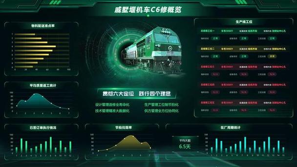 在数字化时代,海量的数据被生成,处理和分析,为企业和组织提供重要的